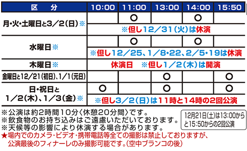 木下大サーカス 鹿児島公演