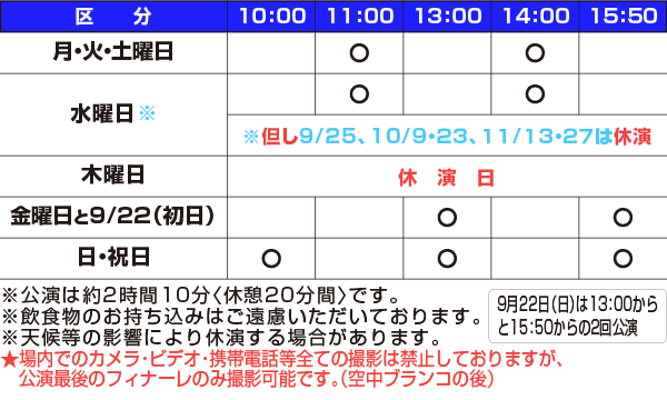 木下大サーカス 宮崎公演