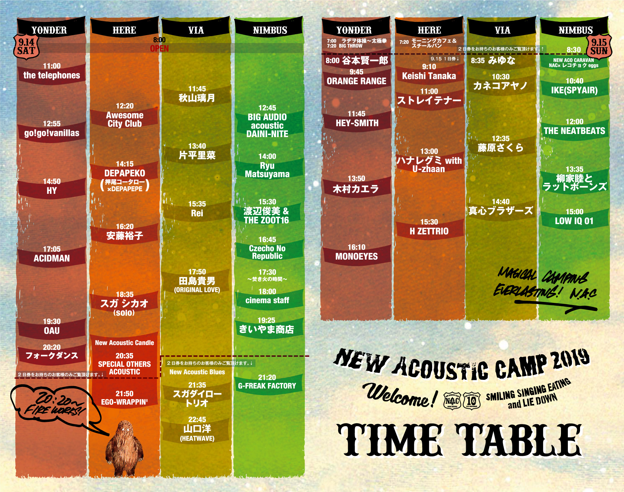 New Acoustic Camp 2019 タイムテーブル