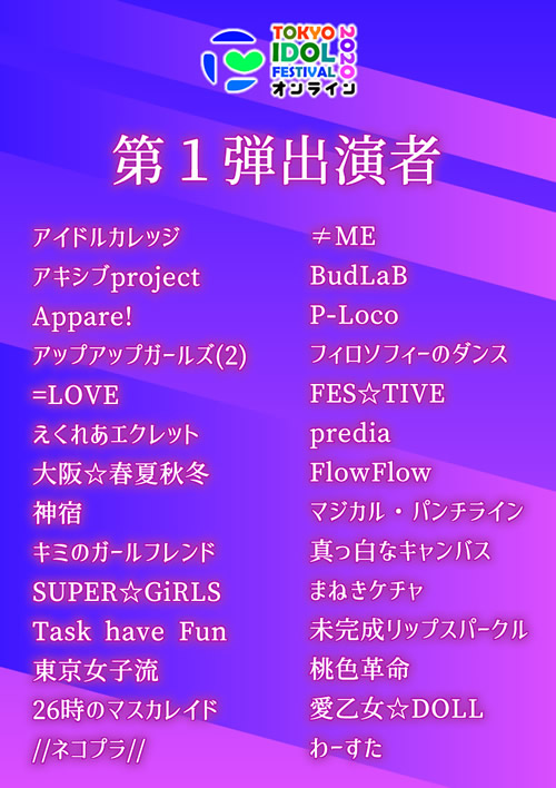 TIF2020オンライン