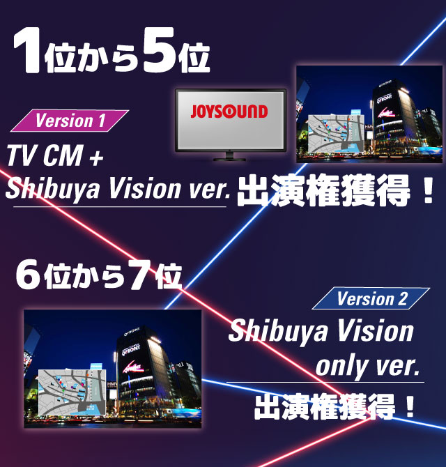 プライズ