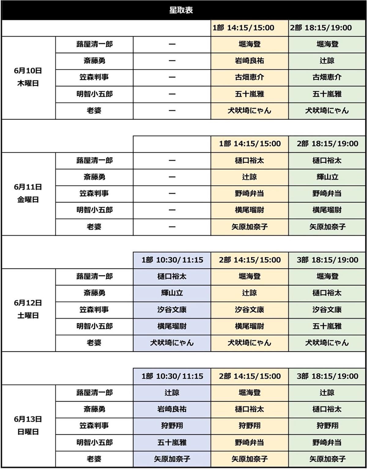スケジュール