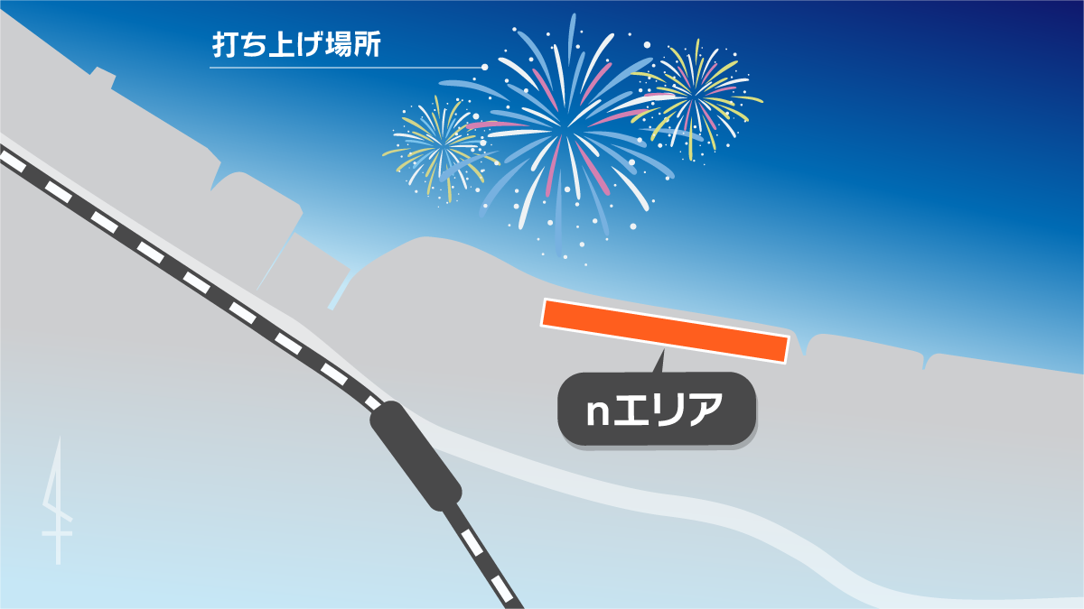 2025 びわ湖大花火大会