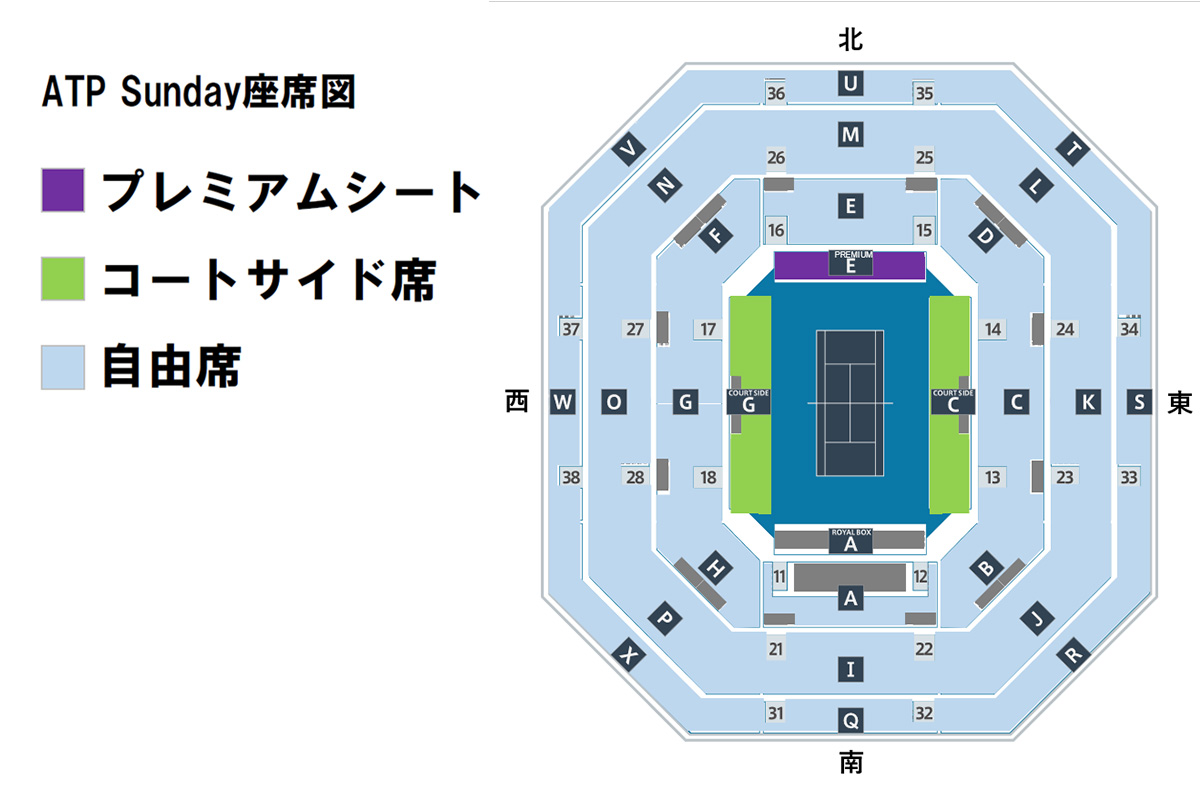 楽天・ジャパン・オープン・テニス・チャンピオンシップス 2022