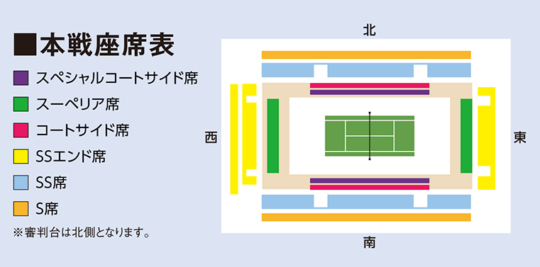 東レ パン パシフィック オープンテニストーナメント 2018 – チケット ...