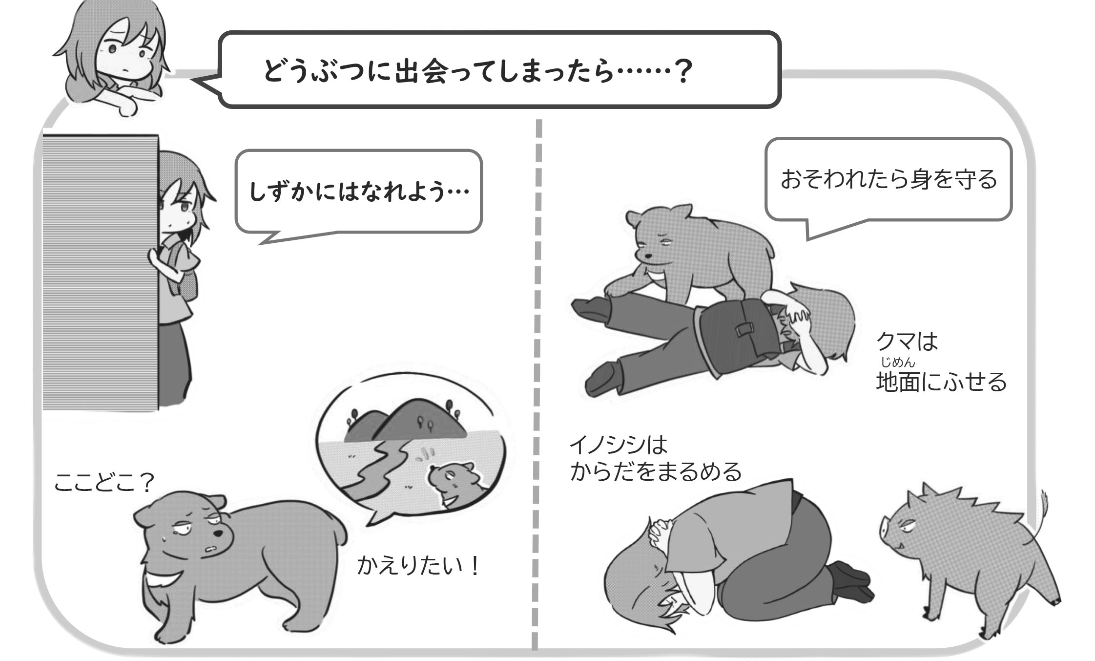 防御姿勢