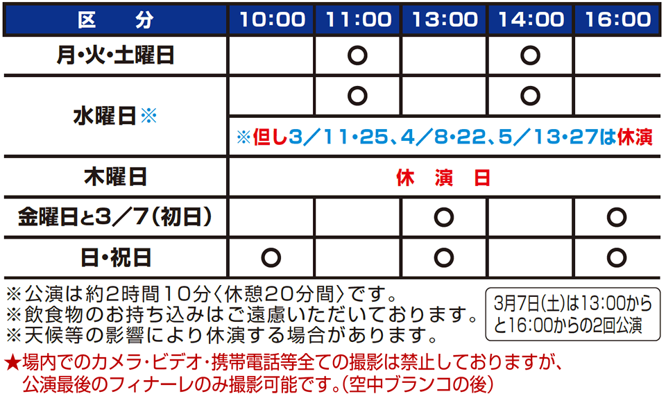 木下大サーカス 磐田公演