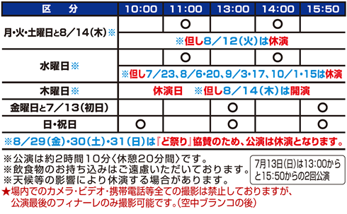 木下大サーカス 名古屋公演