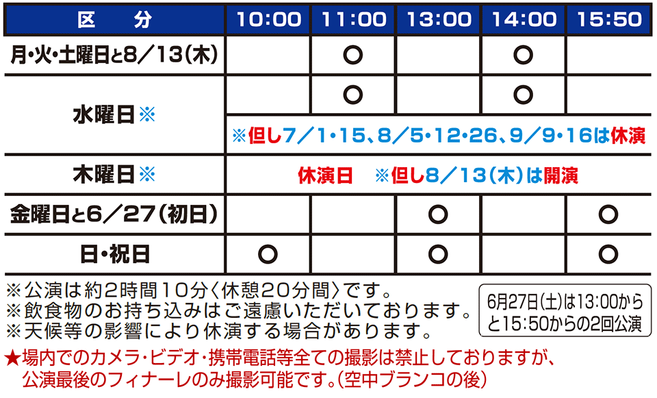 木下大サーカス 岡山公演
