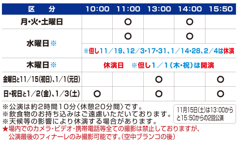 木下大サーカス 立川公演