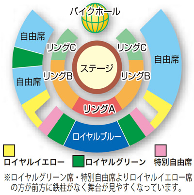 木下大サーカス 立川公演座席図