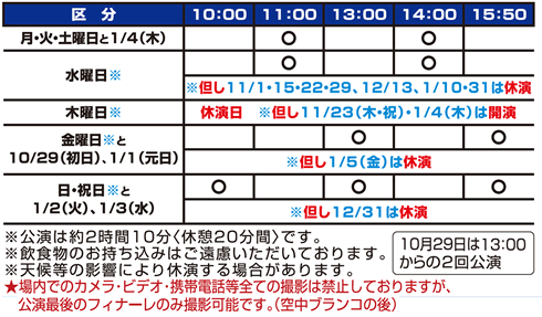 木下大サーカス｜【楽天チケット】フェス・イベント・公演の