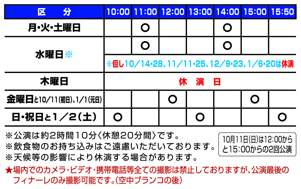木下大サーカス 奈良橿原公演