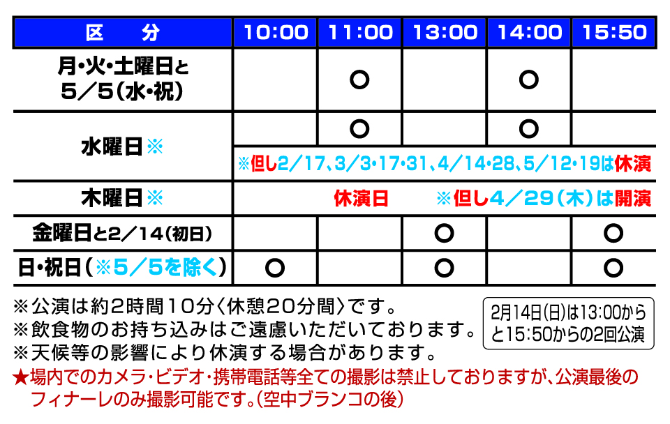 木下大サーカス 横浜公演
