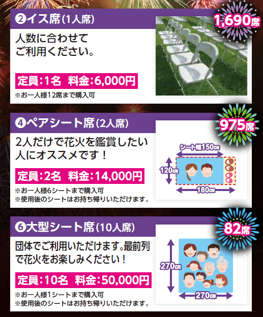 世田谷区たまがわ花火大会 – チケット情報・販売・購入・予約 | 楽天チケット