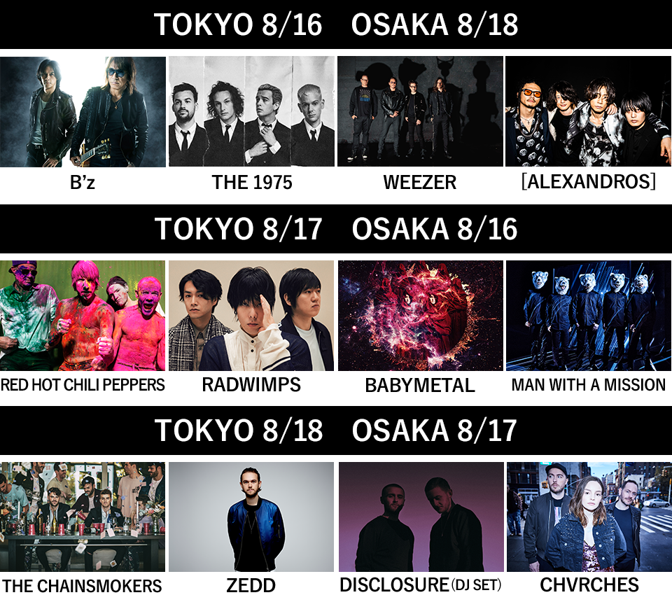 English | SUMMER SONIC 2019（サマソニ）【楽天チケット】フェス