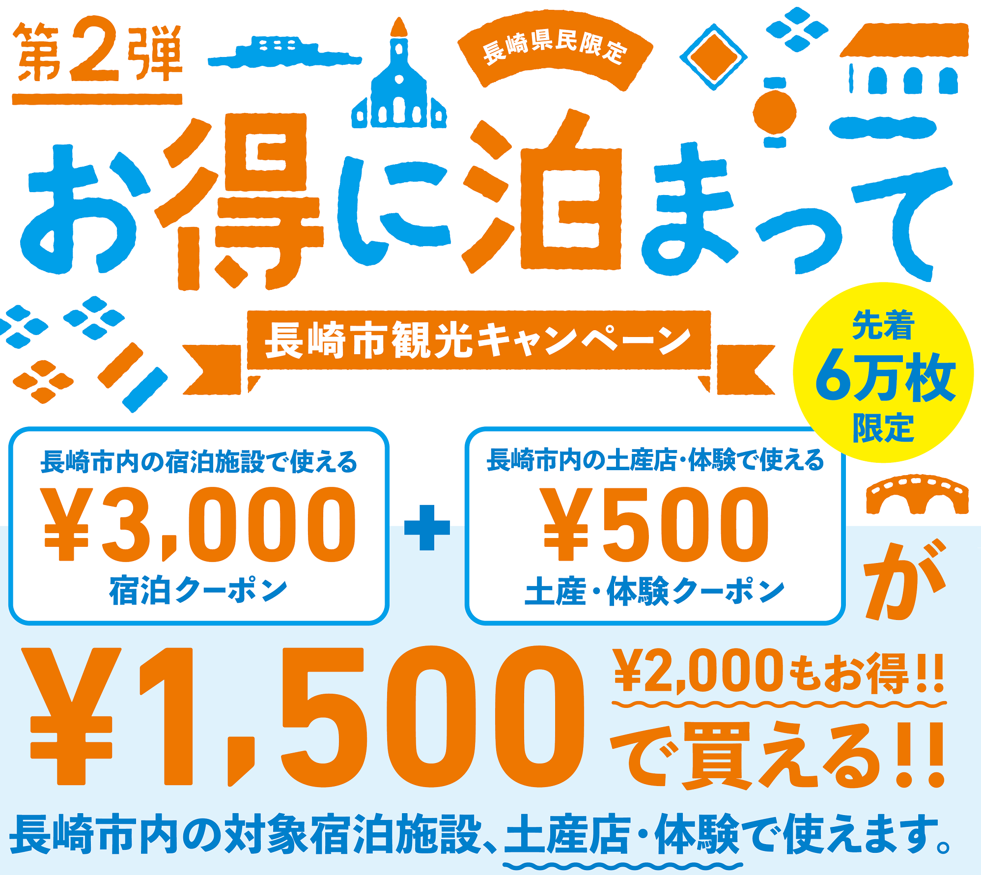 長崎市宿泊クーポン 3000円割引 4枚セット ②