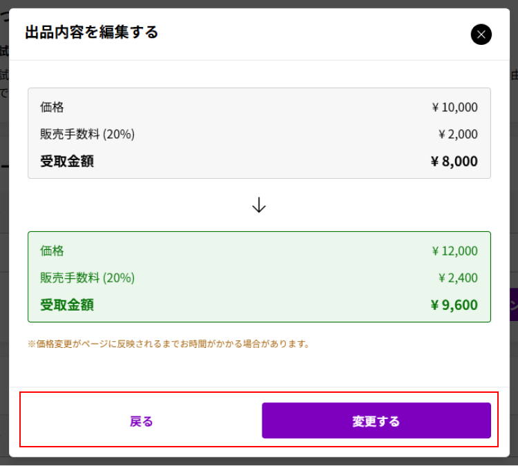 変更後の価格・販売手数料・受取金額を確認して、変更を確定する。出品価格を見直す場合は【戻る】で出品画面に戻り、価格を変更する。