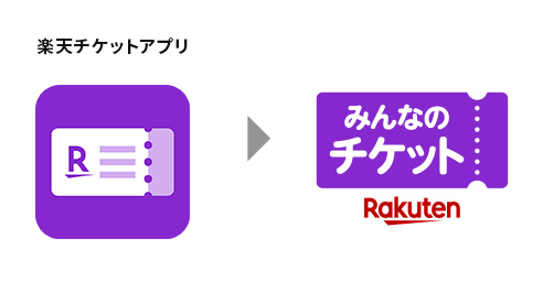 楽天チケットアプリでのリセール取引から、「みんなのチケット」でのリセール取引に変わります