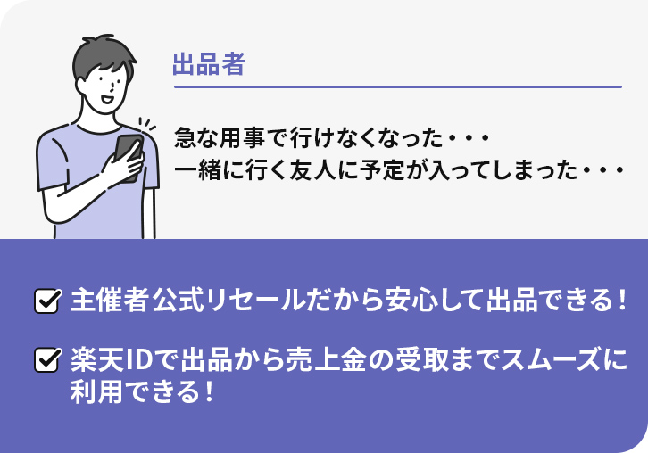 出品者は主催者公式リセールだから安心して出品できる！楽天IDで出品から売上金の受取までスムーズに利用できる！
