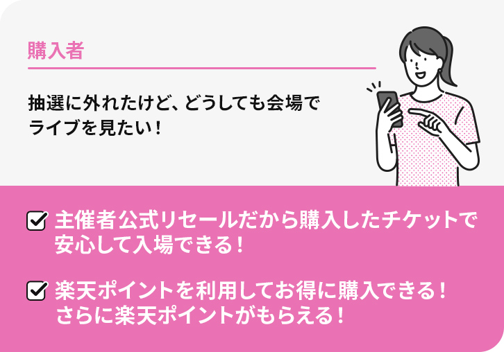 購入者は主催者公式リセールだから購入したチケットで安心して入場できる！楽天ポイントがもらえる！