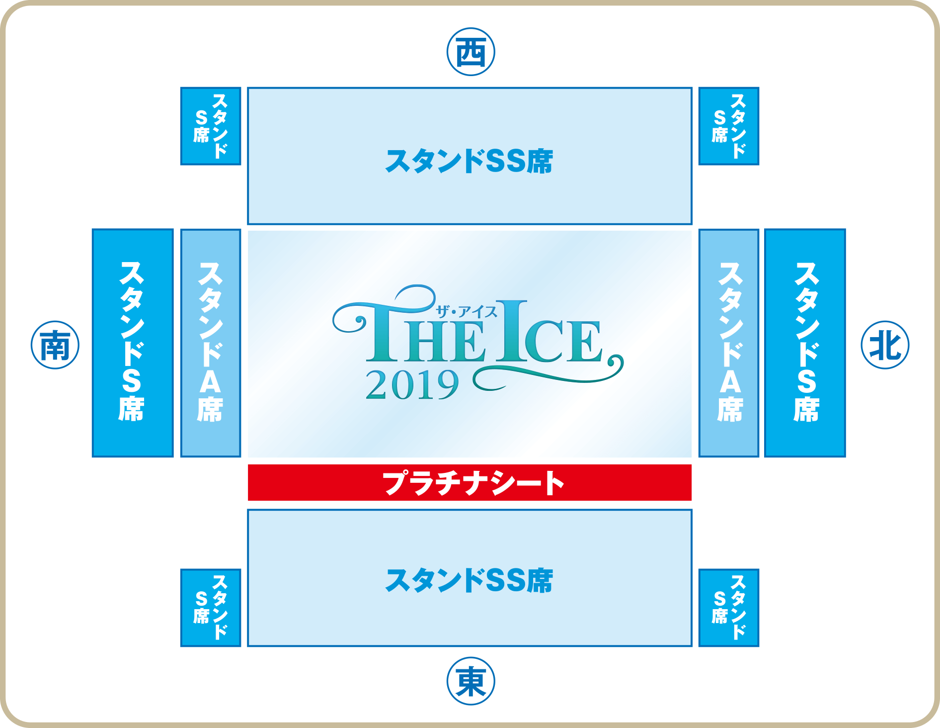 THE ICE 2019