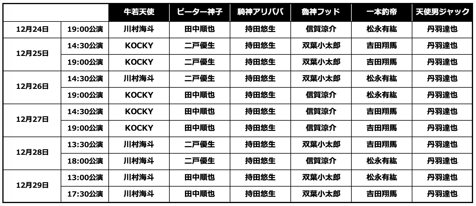 グッズ